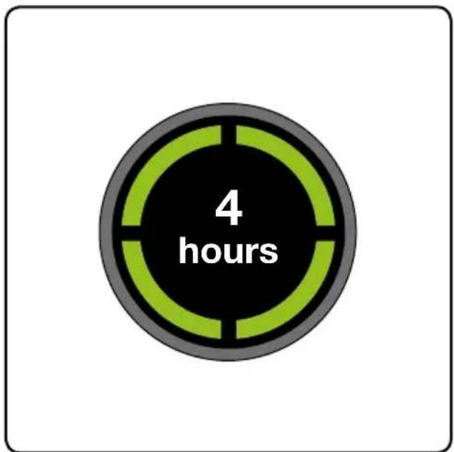 4 hours
