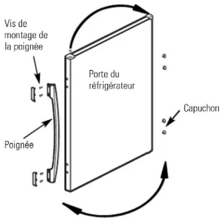 Vis de montage de la poignée Porte du réfrigérateur Poignée Capuchon
