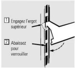 ① Engagez l'ergot supérieur ② Abaissez pour verrouiller