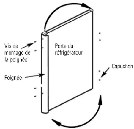 Vis de montage de la poignée Poignée Porte du réfrigérateur Capuchon