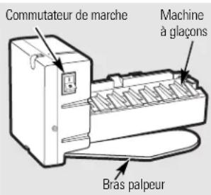 Commutateur de marche Machine à glaçons Bras palpeur
