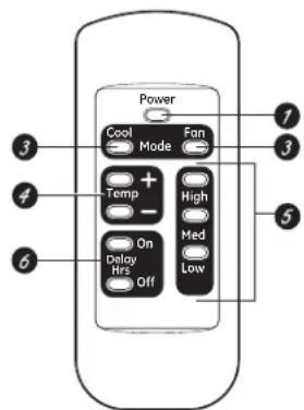 Power Cool Fan Mode Temp High - Med On Low Delay Hrs Off Off 3 3 4 5 6