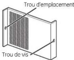 Trou d'emplacement Trou de vis