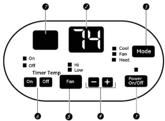 7 2 3 On Off Timer Temp Hi Low Cool Fan Heat Mode Power On/Off 6 5 4 1