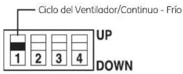 Ciclo del Ventilador/Continuo - Frío 1 2 3 4 UP DOWN