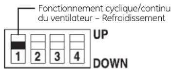 Fonctionnement cyclique/continu du ventilateur - Refroidissement UP DOWN