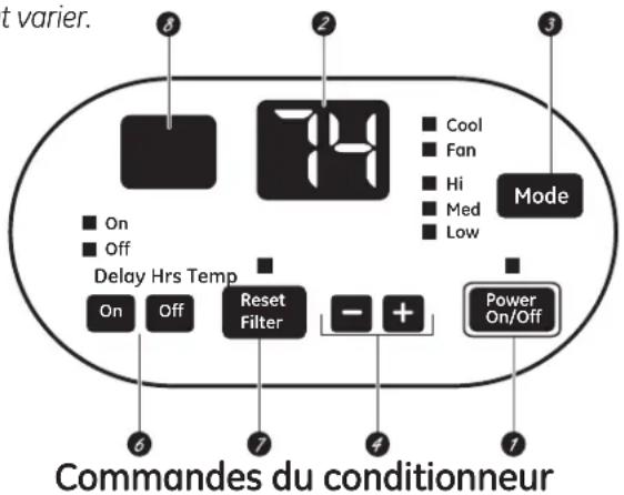 t varier. 8 2 3 Cool Fan Hi Med Low Mode On Off Delay Hrs Temp Reset Filter - + Power On/Off 6 7 4 1 Commandes du conditionneur
