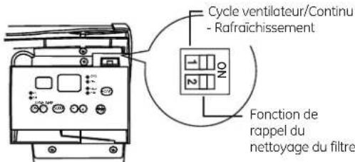 Cycle ventilateur/Continu - Rafraîchissement Fonction de rappel du nettoyage du filtre