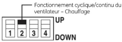 Fonctionnement cyclique/continu du ventilateur - Chauffage 1 2 3 4 UP DOWN