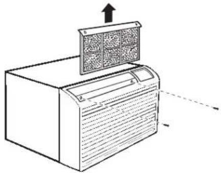 GE AJCM08ACG - CÓMO INSTALAR UN MODELO J EN UNA CAJA DE PARED EXISTENTE - 2
