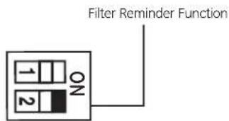 Filter Reminder Function 1 2 ON