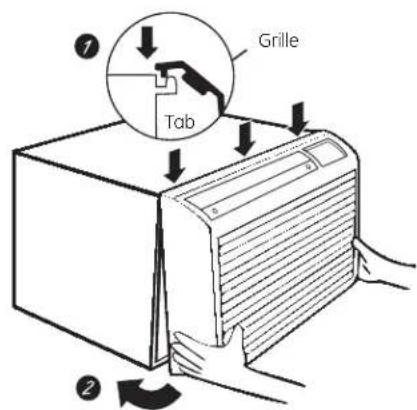 Grille Tab ⑦ ②
