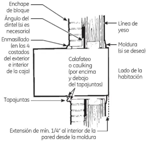 Enchape de bloque Ángulo del dintel (si es necesario) Enmasillado (en los 4 costados del exterior e interior de la caja) Calafateo o caulking (por encima y debajo del tapajuntas) Tapajuntas Línea de yeso Moldura (si se desea) Lado de la habitación Extensión de mín. 1/4" al interior de la pared desde la moldura