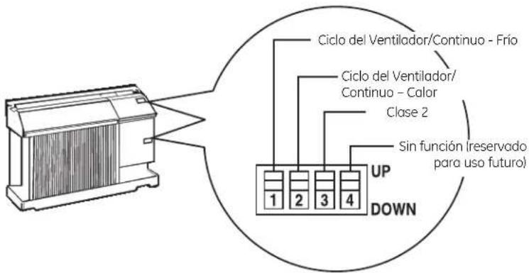 Ciclo del Ventilador/Continuo - Frío Ciclo del Ventilador/ Continuo - Calor Clase 2 Sin función (reservado para uso futuro) UP DOWN 1 2 3 4