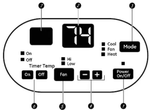 7 2 3 Cool Fan Heat Mode On Off Timer Temp Hi Low On Off Fan - + Power On/Off 6 5 4 1