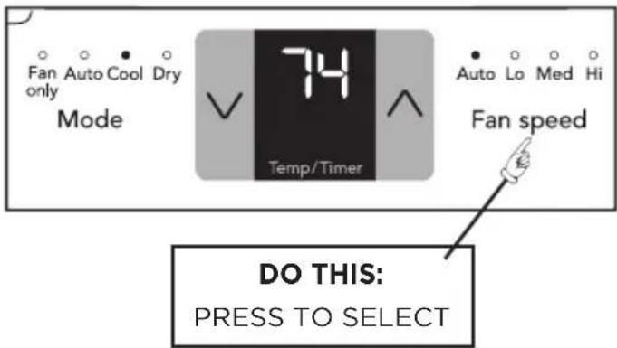 Fan Auto Cool Dry only Mode 74 Temp/Timer Auto Lo Med Hi Fan speed DO THIS: PRESS TO SELECT