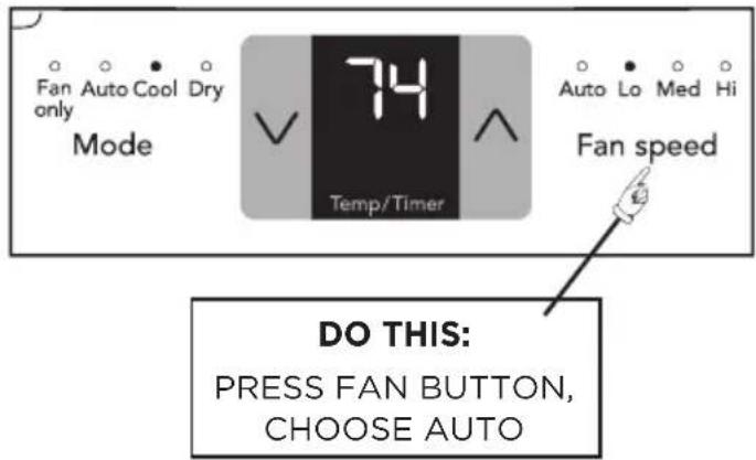 Fan Auto Cool Dry only Mode 74 Temp/Timer Auto Lo Med Hi Fan speed DO THIS: PRESS FAN BUTTON, CHOOSE AUTO