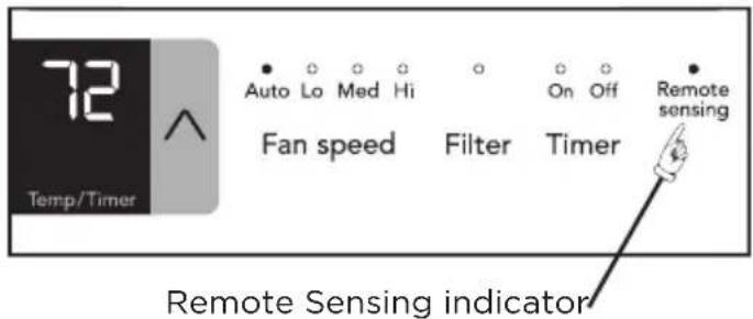 72 Temp/Timer Auto Lo Med Hi On Off Remote sensing Fan speed Filter Timer Remote Sensing indicator