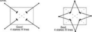 EUREKA Tetragon HD 8 - GUY LINES: - 1