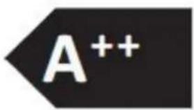A++