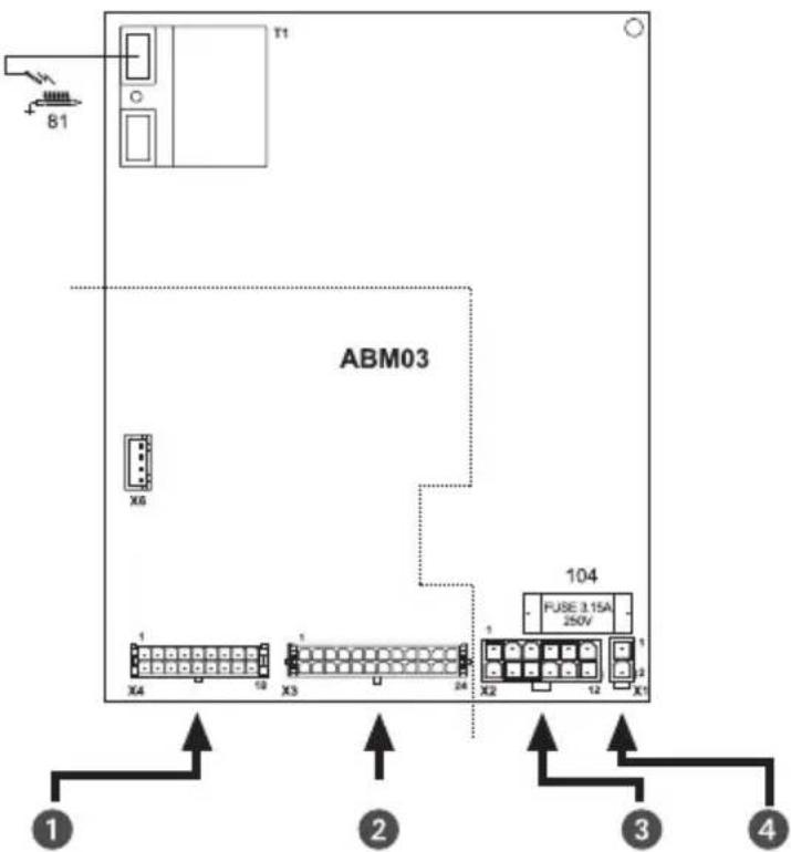 ABM03 FUSE 3.15A 250V 104 X6 X4 X3 X2 X1 ① ② ③ ④