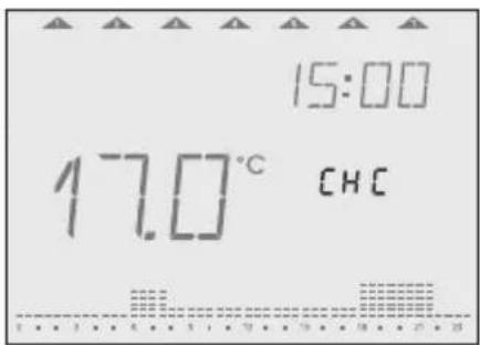 15:00 17.0°C CHC