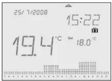 25/7/2008 15:22 19.4°C Set 18.0°C