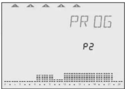 PR OG P2