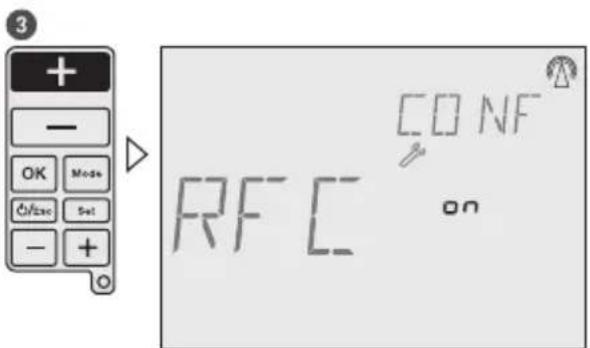 3 + - OK Mode O/Zsc Set - + RFC CONF on