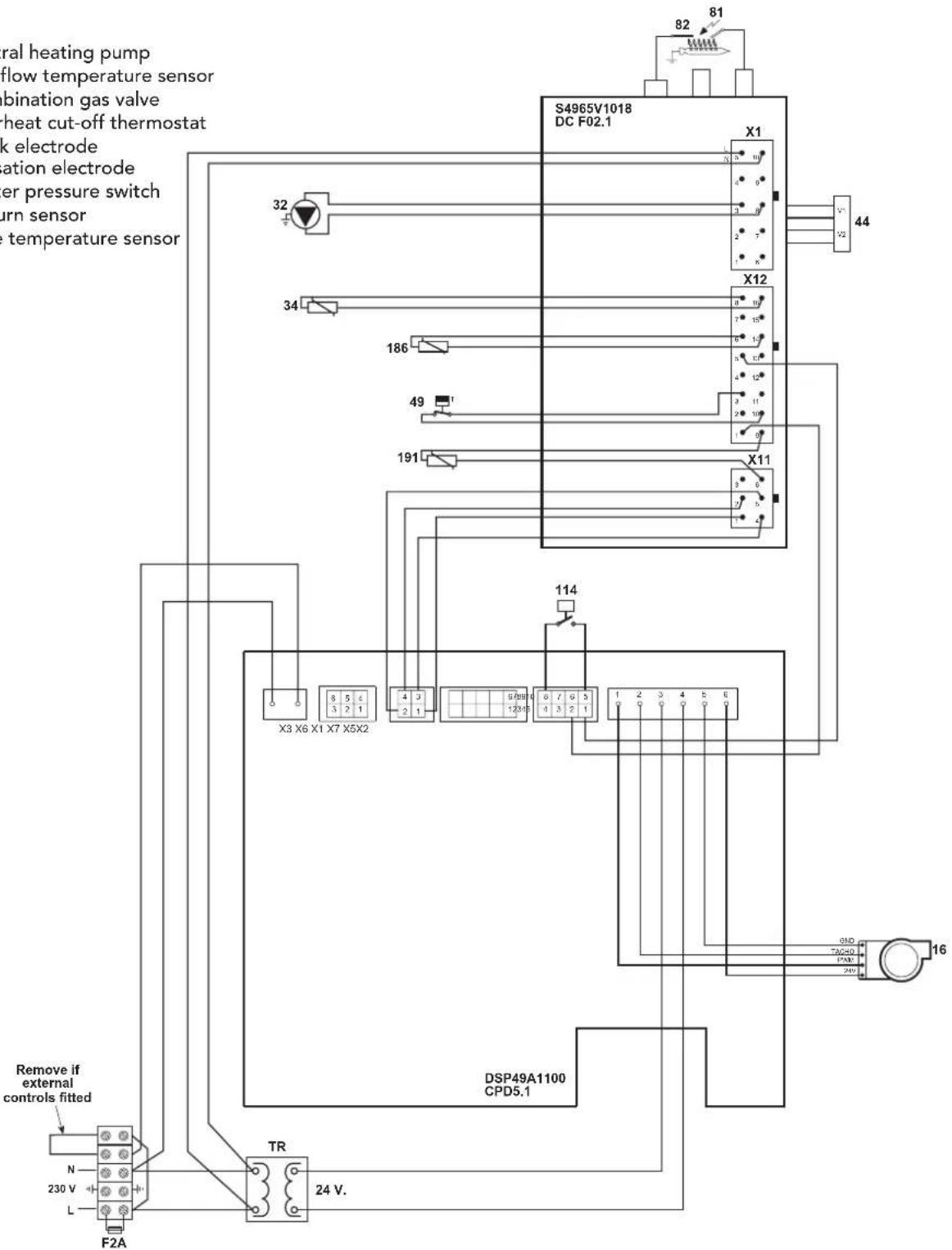 FERROLI Optimax 25 S - Key - 1