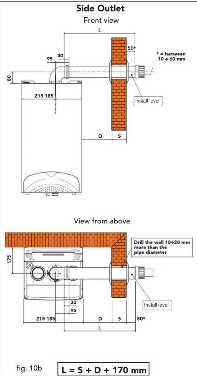 Side Outlet Front view L 95 30 80 215 185 50° * = between 10 e 60 mm Install level D S View from above Drill the wall 10÷20 mm more than the pipe diameter Install level 30 95 215 185 D S 50* L fig. 10b L = S + D + 170 mm