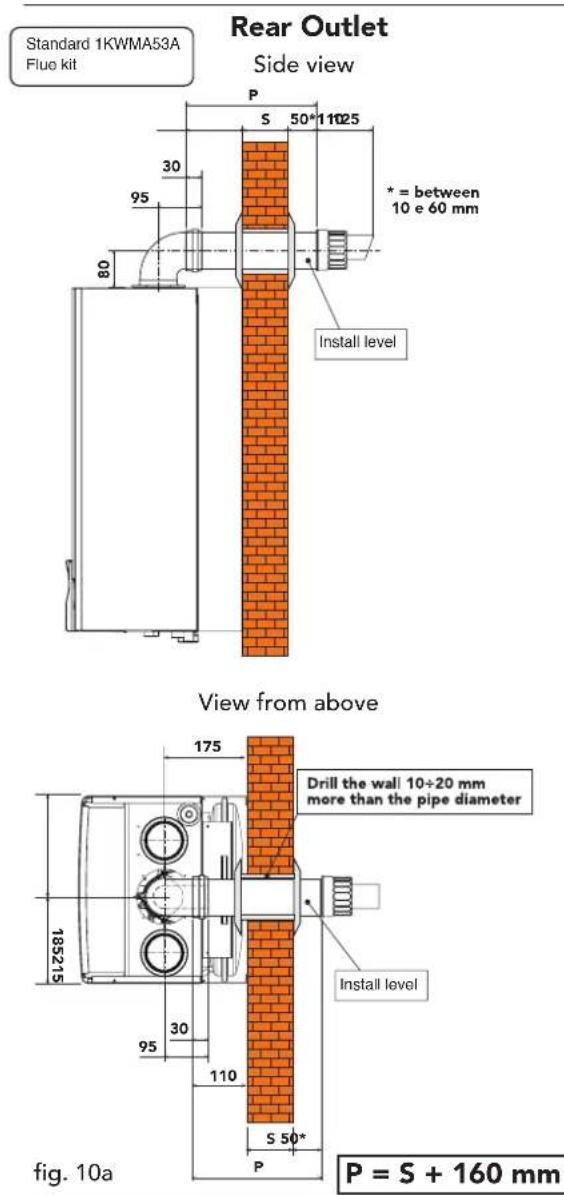 Standard 1KWMA53A Flue kit Rear Outlet Side view P S 50*11025 30 95 80 * = between 10 e 60 mm Install level View from above 175 Drill the wall 10÷20 mm more than the pipe diameter 185215 95 30 110 S 50* P Install level P = S + 160 mm fig. 10a