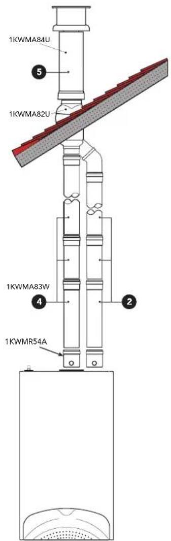 1KWMA84U 5 1KWMA82U 1KWMA83W 4 2 1KWMR54A