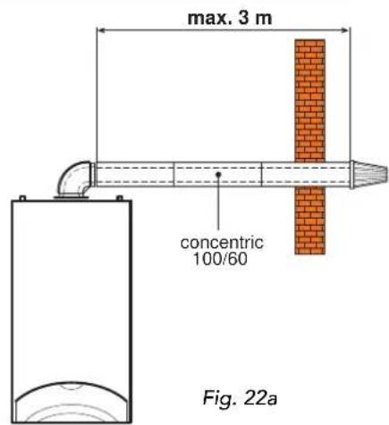 max. 3 m concentric 100/60 Fig. 22a
