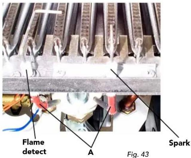 Flame detect A Spark Fig. 43