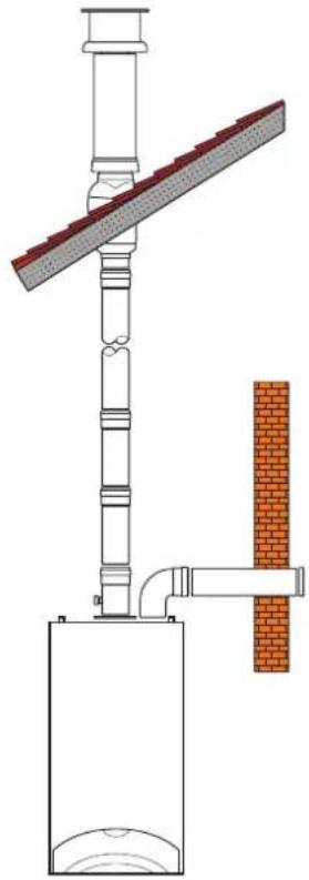 FERROLI Modena 80 E - Example of installation with two pipe systems - 3