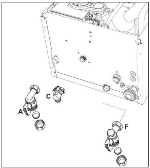 Technical diagram showing exploded view of a mechanical assembly with labeled parts A, B, C, and F