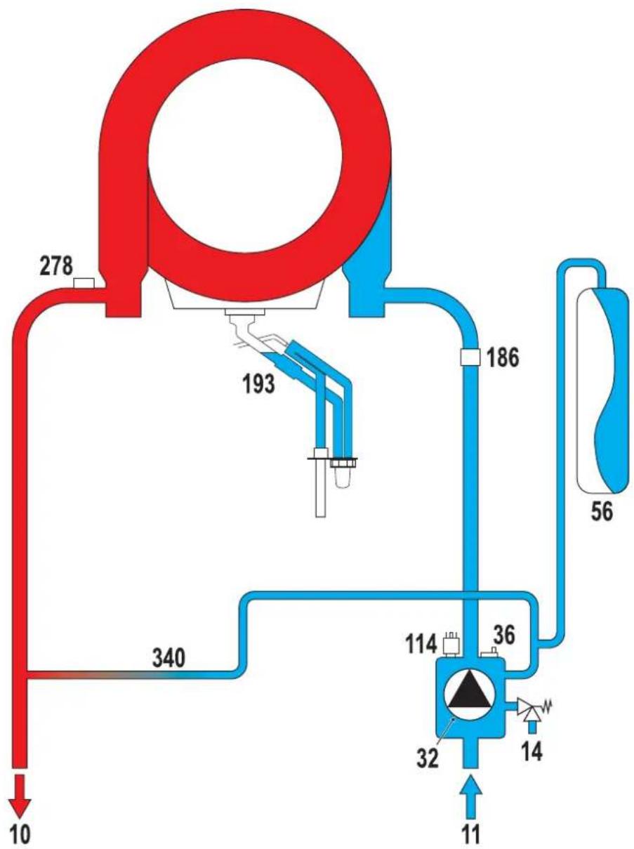 FERROLI Modena 32S HE - Water circuit - 1