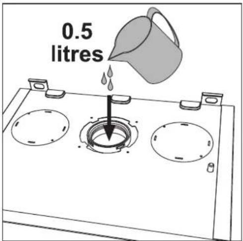 0.5 litres