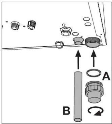 Technical diagram showing mechanical assembly with labeled parts A and B, including bolts, nuts, and a rotating shaft.