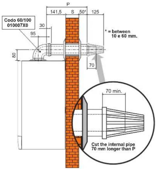 Codo 60/100 010007X0 30 95 80 141,5 S 50° 125 P * = between 10 e 60 mm. 70 70 min. Cut the internal pipe 70 mm longer than P