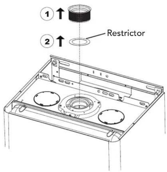 ① ↑ ② ↑ Restrictor