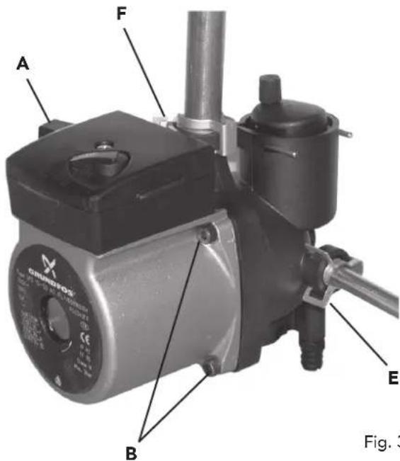 A F B E Fig. 3