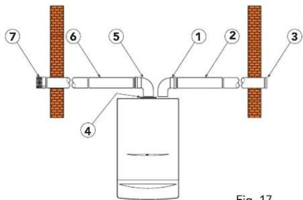 7 6 5 1 2 3 4 Fig. 17