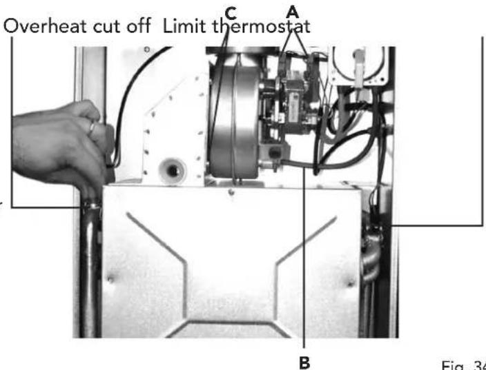 Overheat cut off Limit thermostat C A B Fig. 34