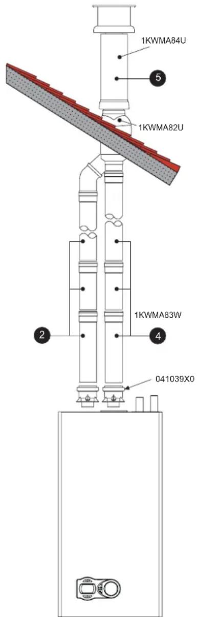 1KWMA84U 5 1KWMA82U 1KWMA83W 2 4 041039X0