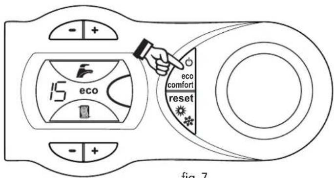 15 eco eco comfort reset - + + - + fig. 7