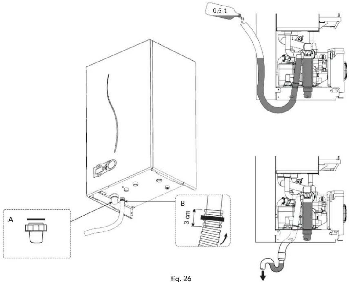 0,5 lt. A B 3 cm fig. 26