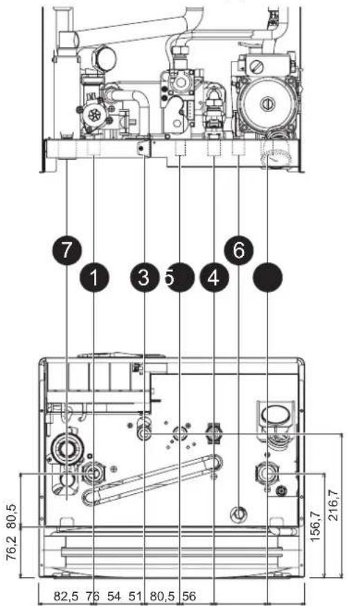 7 1 3 5 4 6 76,2 80,5 156,7 216,7 82,5 76 54 51 80,5 56