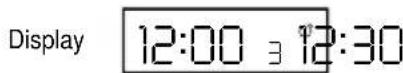 FERROLI Optima 901 - To Set Own ON and OFF times. Symbol ☐ in Display = ON time - 3